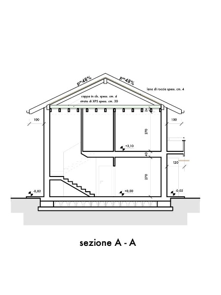 immagine annuncio 8 di 11