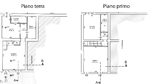 immagine annuncio 1 di 2