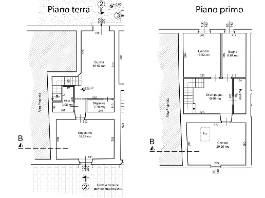 immagine annuncio 1 di 2