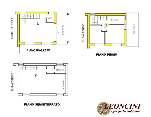 immagine annuncio 5 di 10