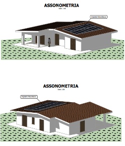 Foto Terreno residenziale in rongolise, Sessa Aurunca Rongolise di 5000 m²