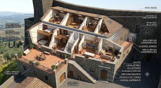 Foto Appartamento in Via A. Pacinotti, Pistoia di 363 m² con 14 locali