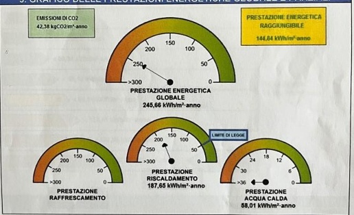 immagine annuncio 12 di 13