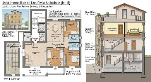 Foto Appartamento in Via Giuseppe Verdi, Santa Croce sull'Arno Centro