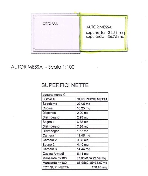 immagine annuncio 7 di 8