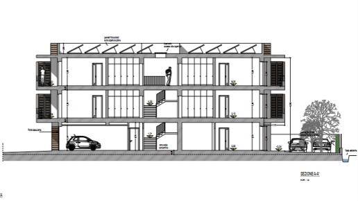 immagine annuncio 5 di 9