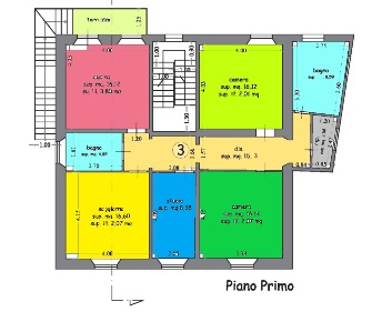 Foto Appartamento a Capannori in vendita
