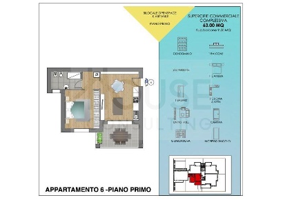 Foto Appartamento in Via S. Michele del Carso, Lissone Stazione di 64 m²