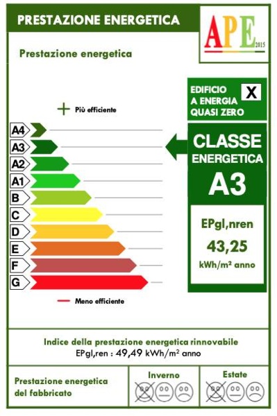 immagine annuncio 6 di 13