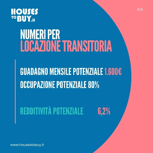 immagine annuncio 2 di 8
