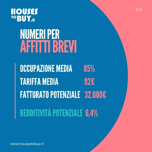 immagine annuncio 3 di 8